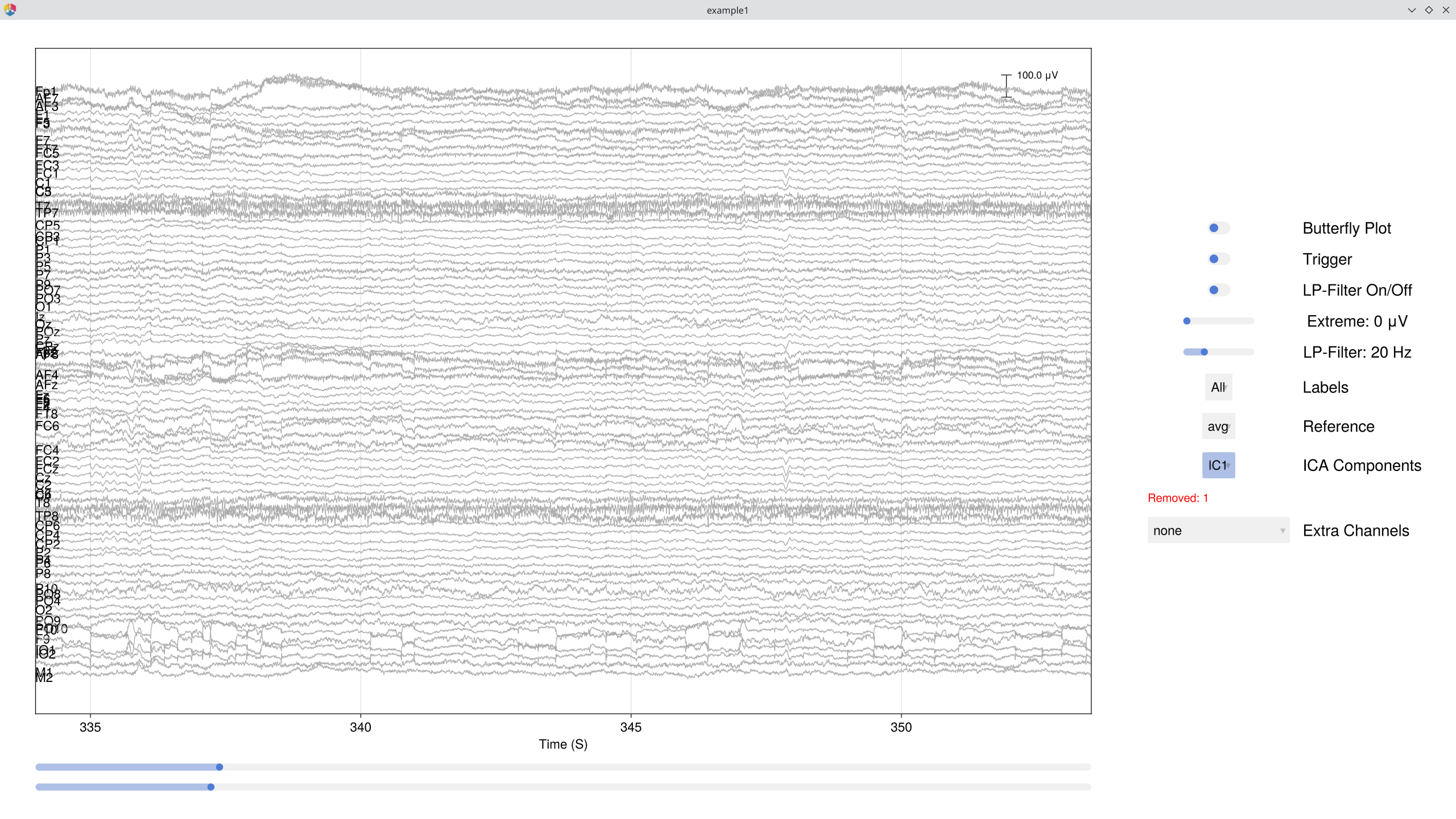Databrowser with ICA components