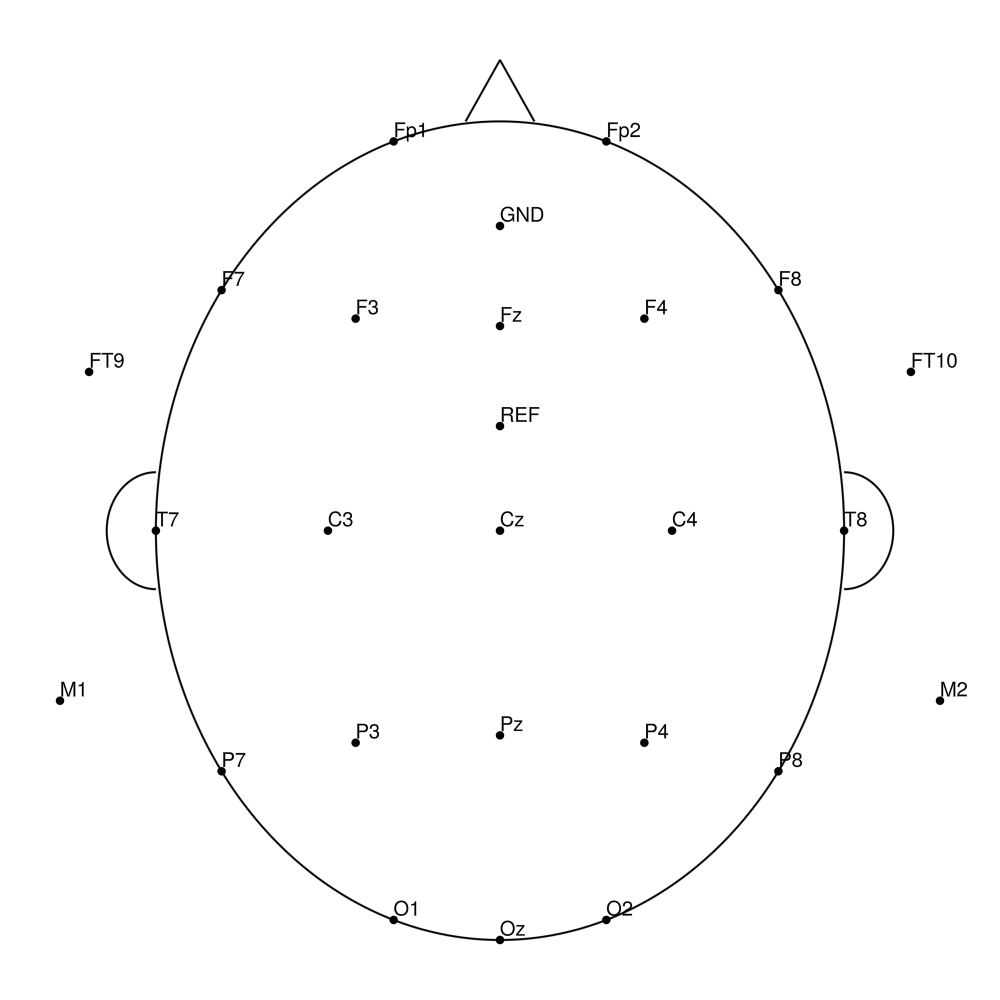 LC-SL-32_Ch1-24 layout