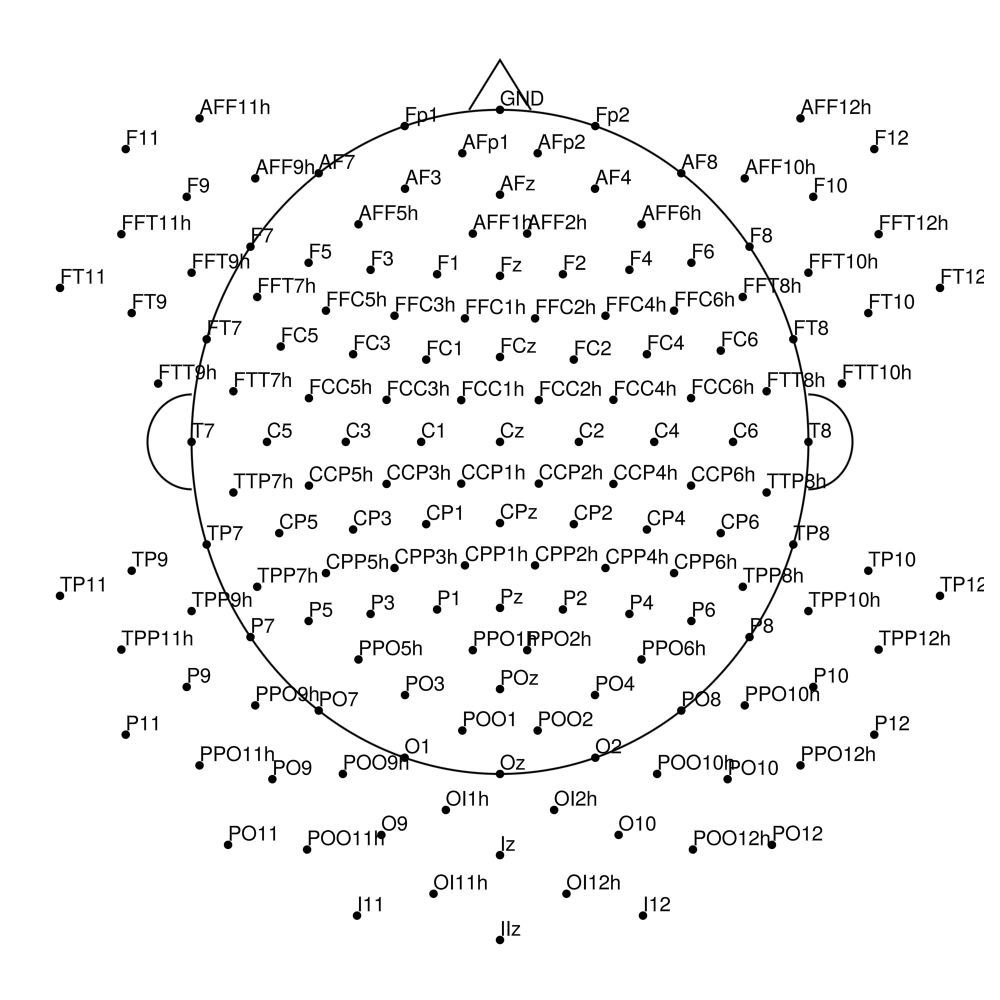 CMA-160 NO REF layout