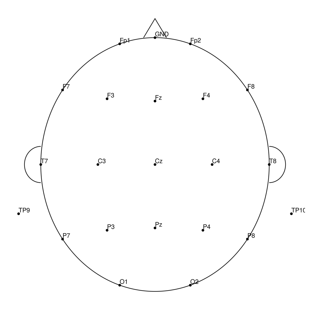 CMA-21 NO REF layout