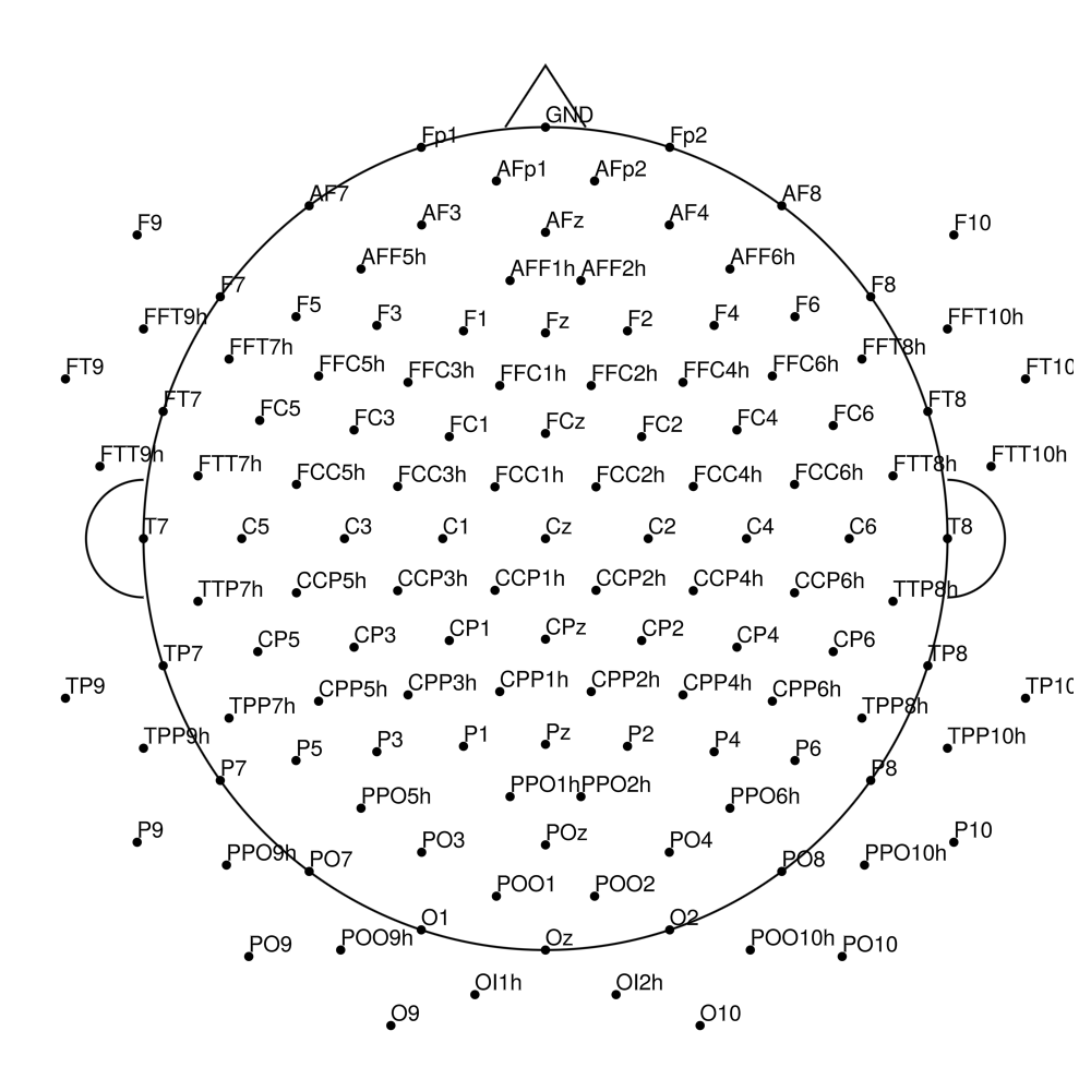 AS-128 NO REF layout