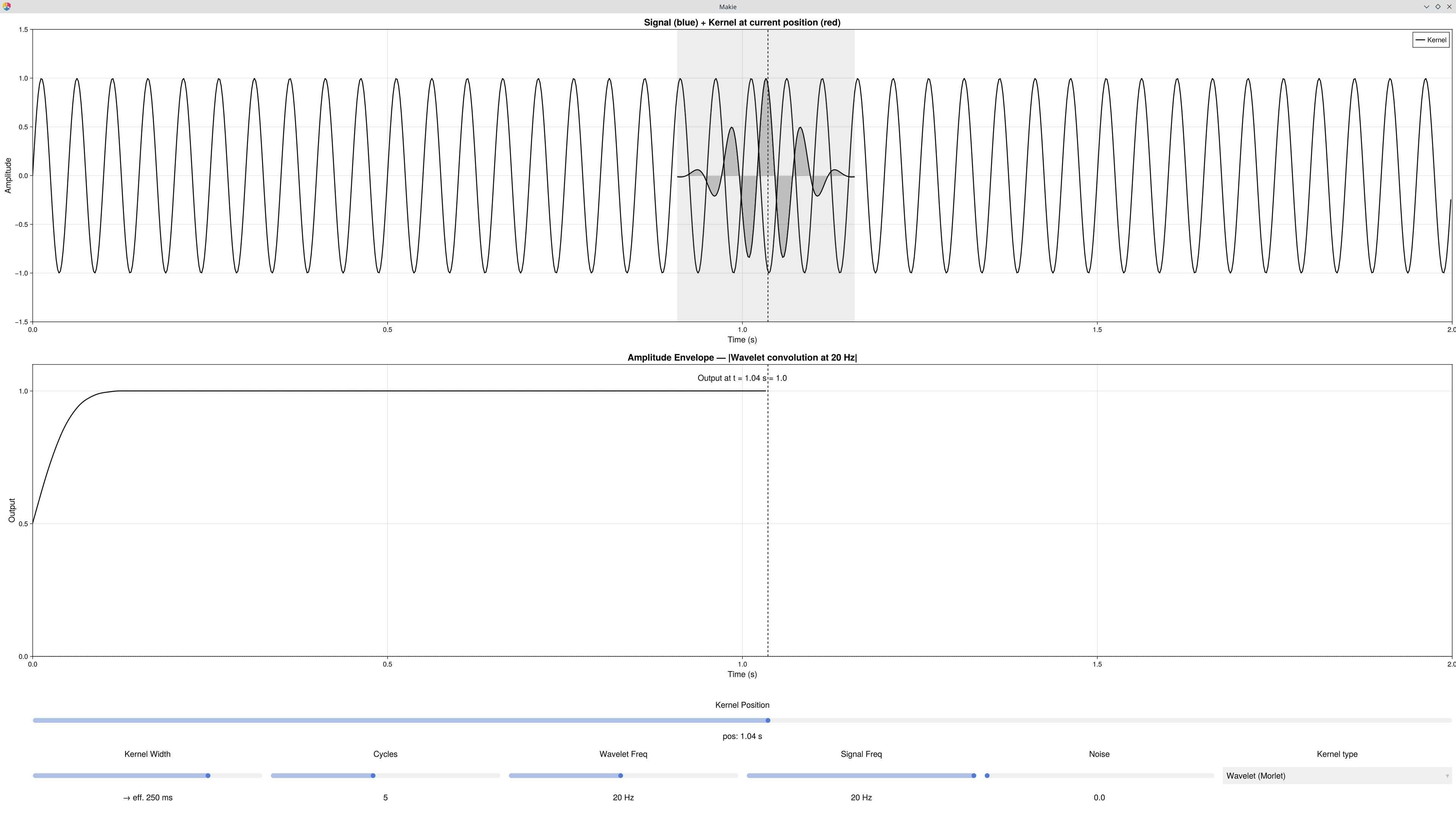 Signal Example Convolution